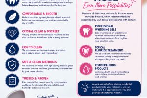 Retainers are NOT one-size-fits-all!